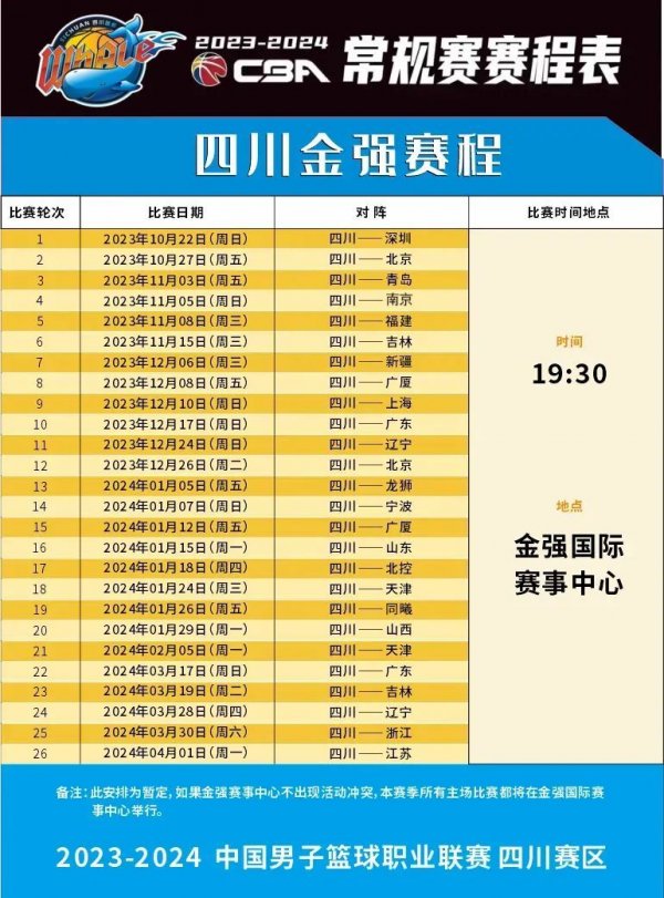 塔图姆显然