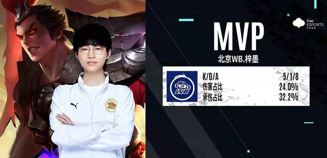 出售路易斯 出售路易斯